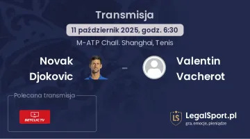 Novak Djokovic - Valentin Vacherot gdzie oglądać?
