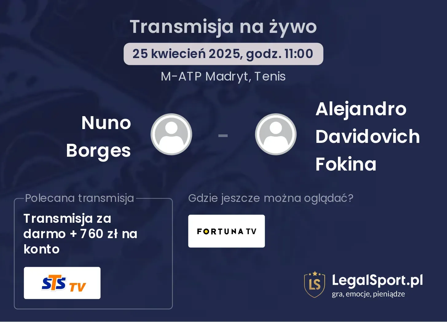 Nuno Borges - Alejandro Davidovich Fokina gdzie oglądać?