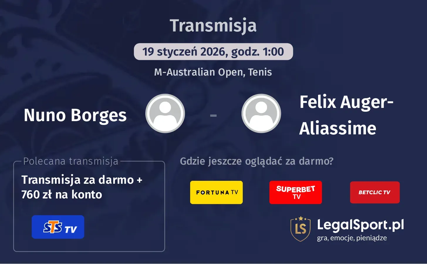 Nuno Borges - Felix Auger-Aliassime Transmisje