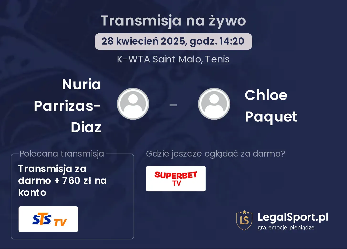 Nuria Parrizas-Diaz - Chloe Paquet gdzie oglądać transmisję?