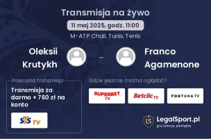 Oleksii Krutykh - Franco Agamenone gdzie oglądać?