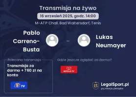 Pablo Carreno-Busta - Lukas Neumayer gdzie oglądać?