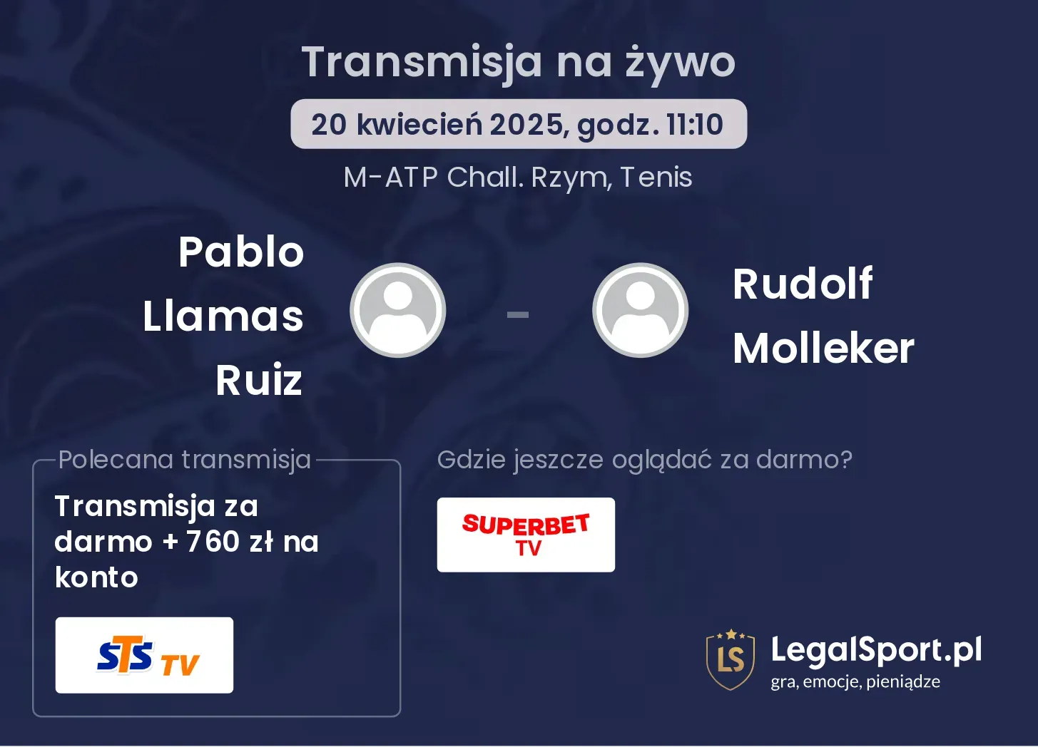 Pablo Llamas Ruiz - Rudolf Molleker gdzie oglądać?