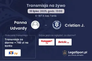 Panna Udvardy - Cristian J. gdzie oglądać?