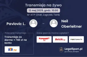 Pavlovic L. - Neil Oberleitner gdzie oglądać?