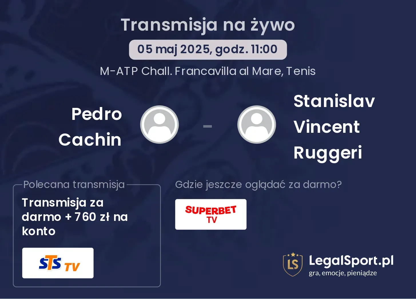 Pedro Cachin - Stanislav Vincent Ruggeri gdzie oglądać?