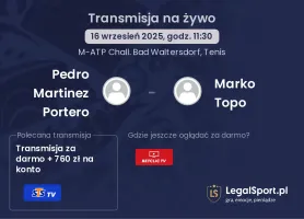  Pedro Martinez Portero - Marko Topo gdzie oglądać?