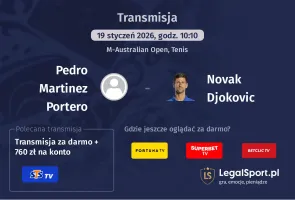  Pedro Martinez Portero - Novak Djokovic gdzie oglądać? (19.01)