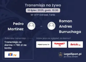 Pedro Martinez - Roman Andres Burruchaga gdzie oglądać?