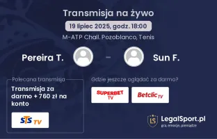 Pereira T. - Sun F. gdzie oglądać?