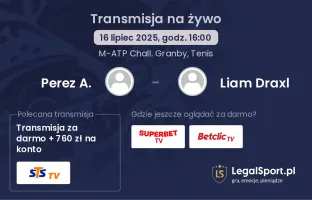 Perez A. - Liam Draxl gdzie oglądać?