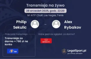 Philip Sekulic - Alex Rybakov gdzie oglądać?