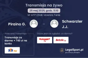 Piraino G. - Schwarzler J.J. gdzie oglądać?