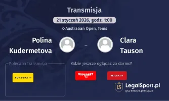 Polina Kudermetova - Clara Tauson gdzie oglądać? (21.01)