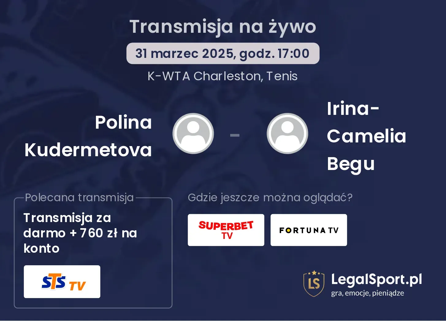 Polina Kudermetova - Irina-Camelia Begu gdzie oglądać?