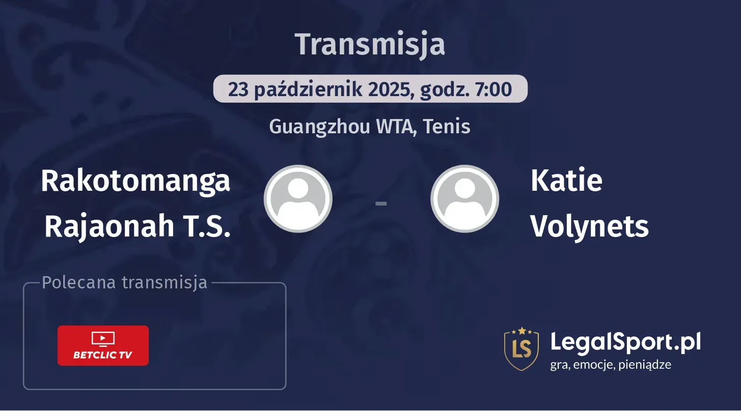 Rakotomanga Rajaonah T.S. - Katie Volynets gdzie oglądać?