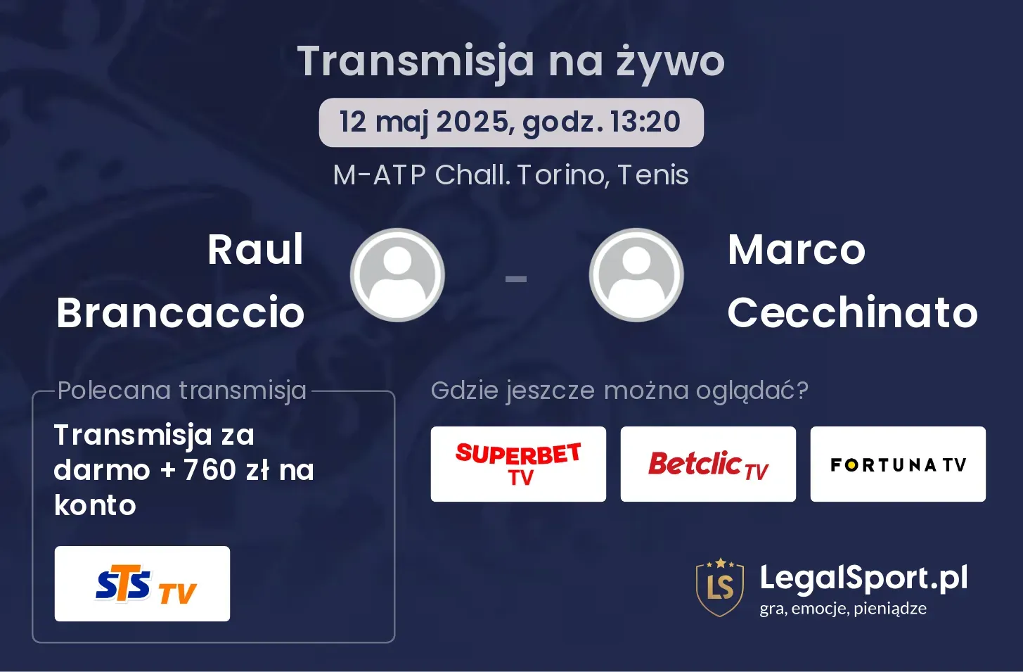 Raul Brancaccio - Marco Cecchinato transmisja na żywo