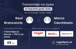 Raul Brancaccio - Marco Cecchinato gdzie oglądać?