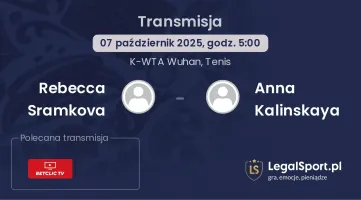 Rebecca Sramkova - Anna Kalinskaya gdzie oglądać?
