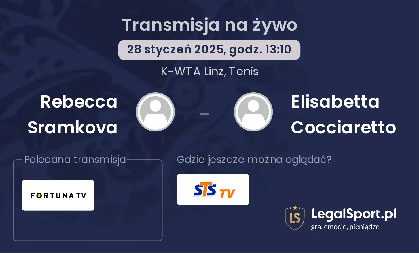 Rebecca Sramkova - Elisabetta Cocciaretto gdzie oglądać?