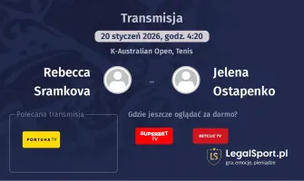 Rebecca Sramkova - Jelena Ostapenko gdzie oglądać? (20.01)