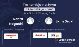 Renta Noguchi - Liam Draxl gdzie oglądać?