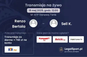 Renzo Bertola - Sell K. gdzie oglądać?