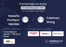 Roberto Pacheco Mendez - Coleman Wong gdzie oglądać?
