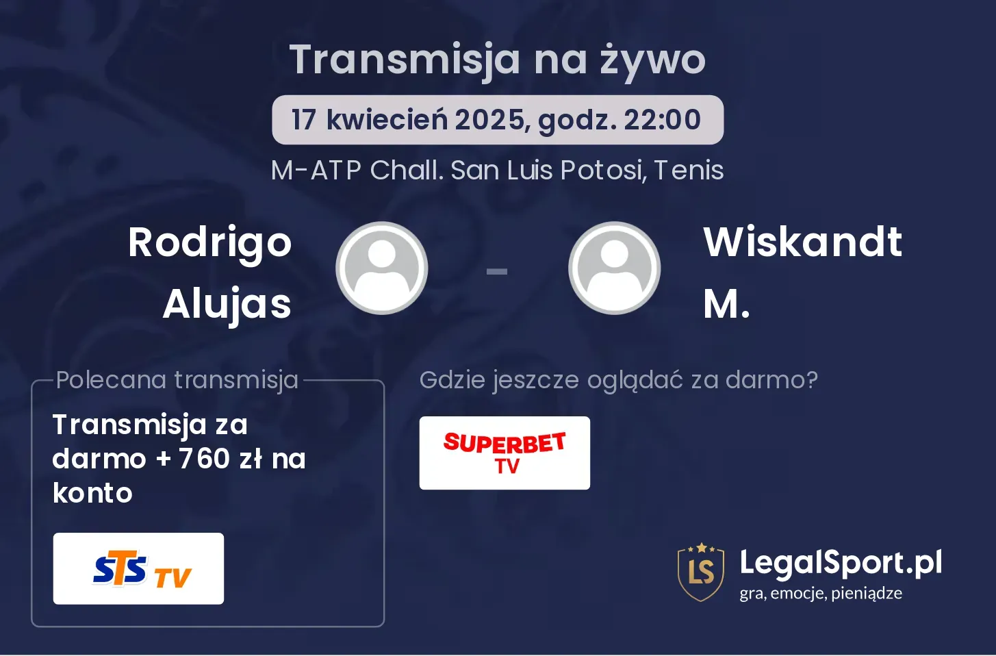 Rodrigo Alujas - Wiskandt M. gdzie oglądać transmisję?