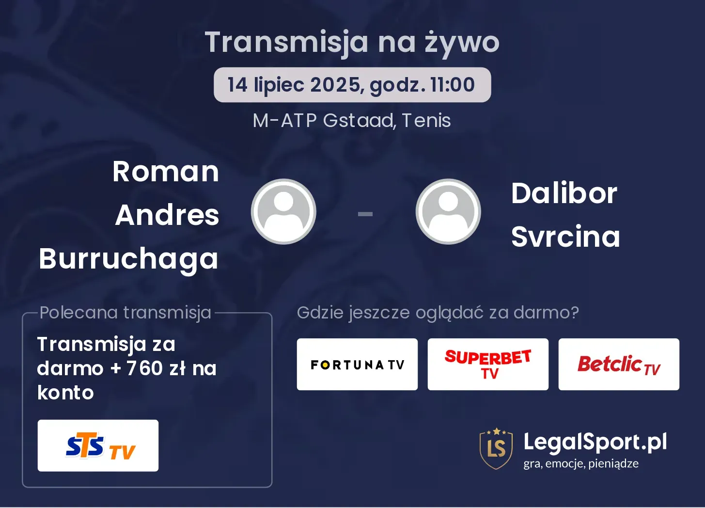 Roman Andres Burruchaga - Dalibor Svrcina gdzie oglądać?