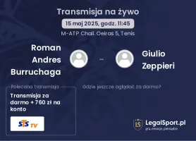 Roman Andres Burruchaga - Giulio Zeppieri gdzie oglądać?