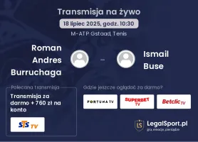 Roman Andres Burruchaga - Ismail Buse gdzie oglądać?