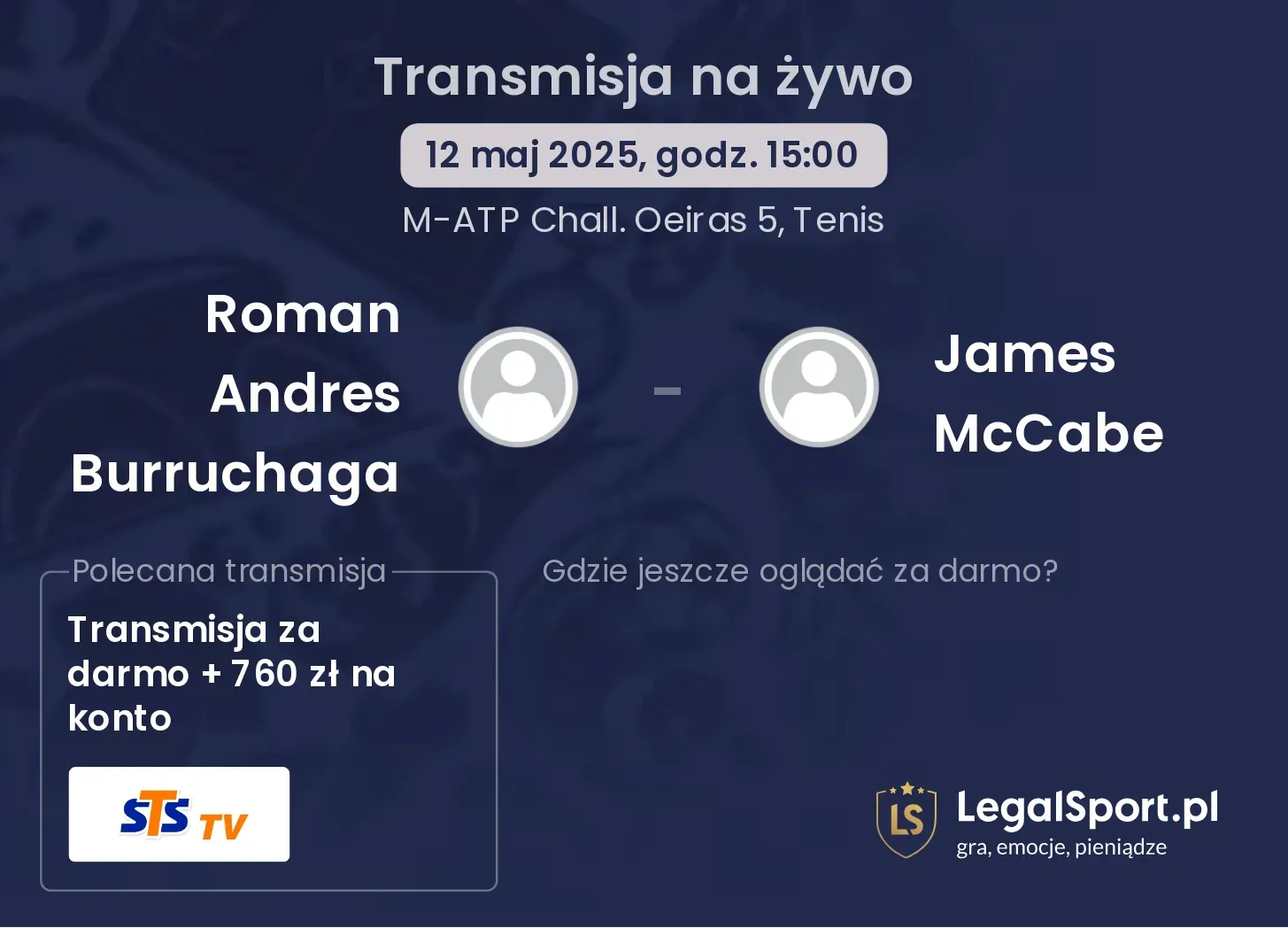 Roman Andres Burruchaga - James McCabe gdzie oglądać?