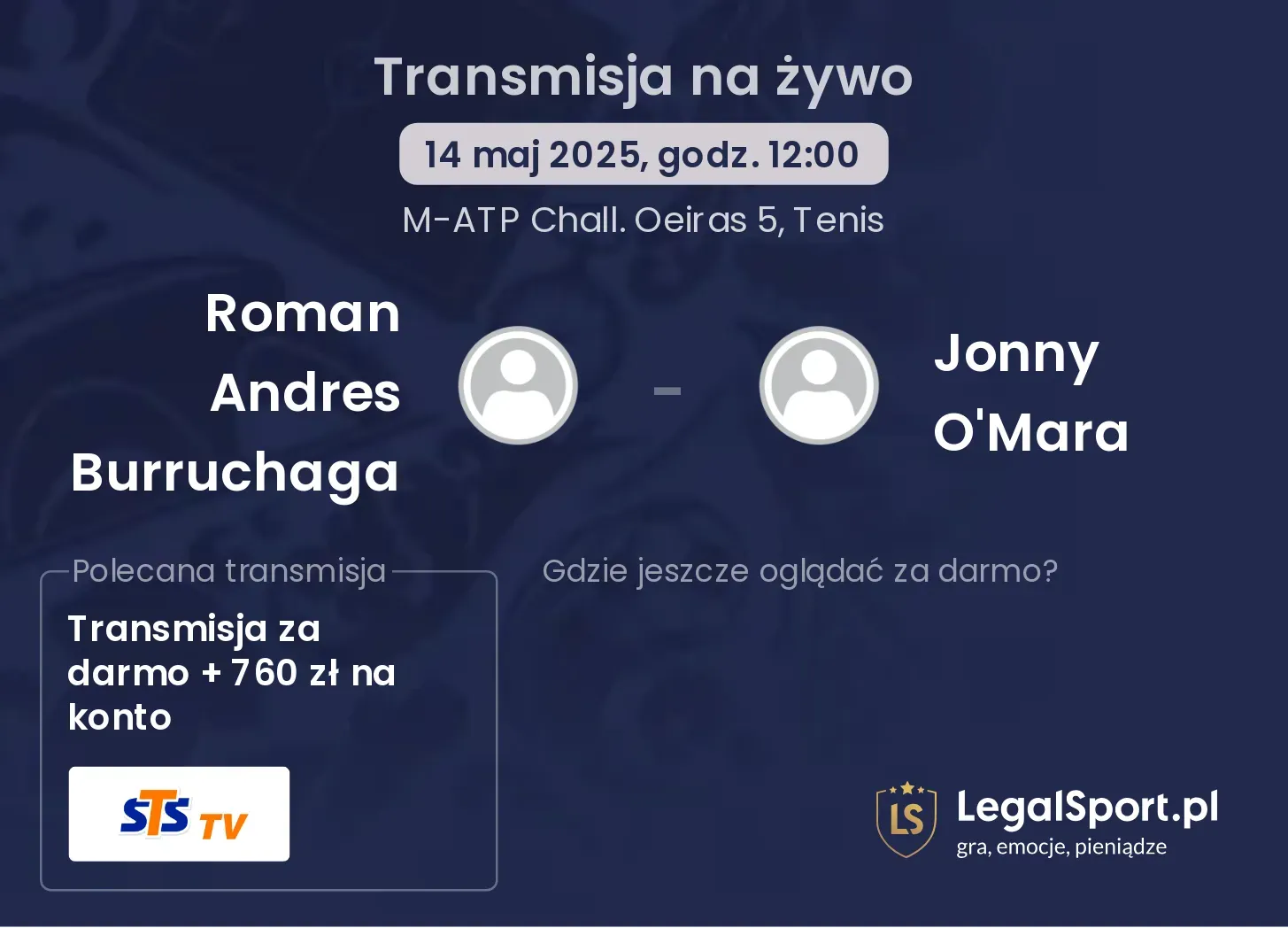 Roman Andres Burruchaga - Jonny O'Mara transmisja na żywo