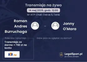 Roman Andres Burruchaga - Jonny O'Mara gdzie oglądać transmisję?
