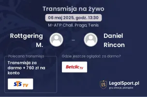 Rottgering M. - Daniel Rincon gdzie oglądać transmisję?