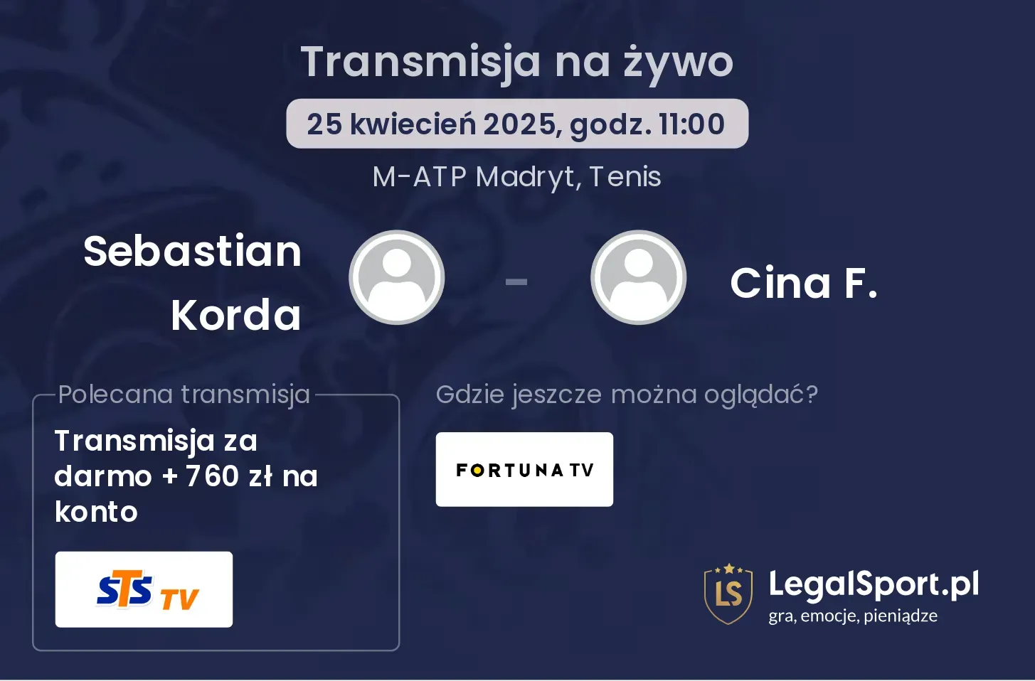 Sebastian Korda - Cina F. gdzie oglądać?
