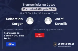 Sebastian Sorger - Jozef Kovalik gdzie oglądać?
