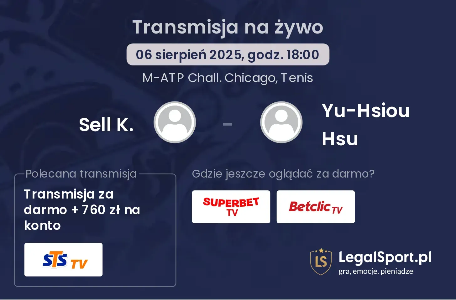 Sell K. - Yu-Hsiou Hsu transmisja na żywo