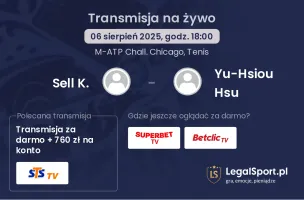 Sell K. - Yu-Hsiou Hsu gdzie oglądać?