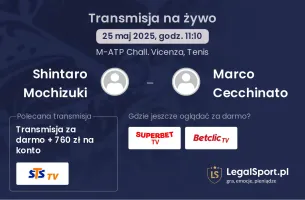 Shintaro Mochizuki - Marco Cecchinato gdzie oglądać?