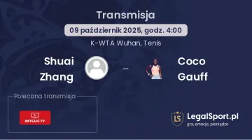 Shuai Zhang - Coco Gauff gdzie oglądać?