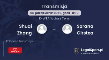 Shuai Zhang - Sorana Cirstea gdzie oglądać?