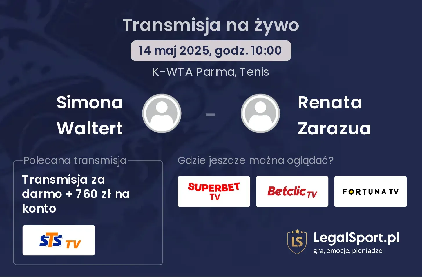 Simona Waltert - Renata Zarazua gdzie oglądać?