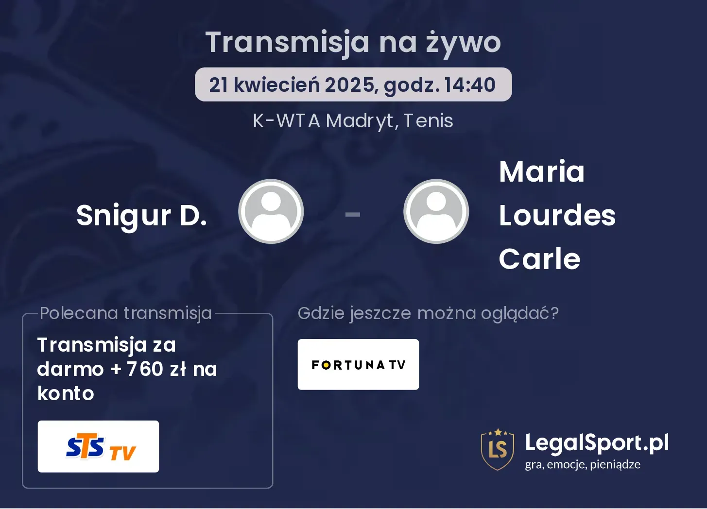 Snigur D. - Maria Lourdes Carle gdzie oglądać?