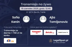 Sofia Kenin - Ajla Tomljanovic gdzie oglądać?