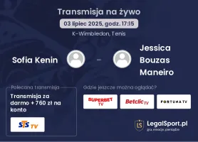 Sofia Kenin - Jessica Bouzas Maneiro gdzie oglądać?