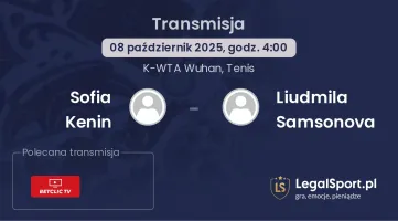 Sofia Kenin - Liudmila Samsonova gdzie oglądać?