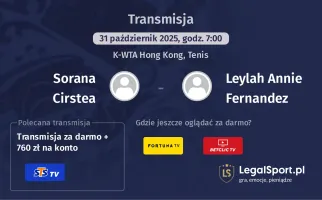 Sorana Cirstea - Leylah Annie Fernandez gdzie oglądać?