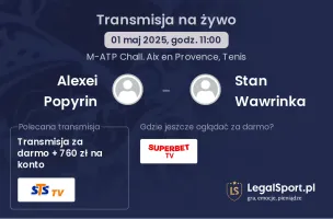 Alexei Popyrin - Stan Wawrinka gdzie oglądać?